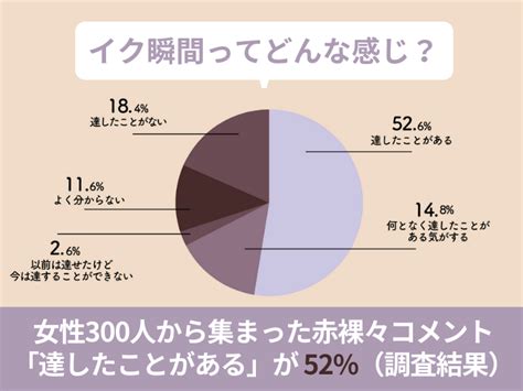 セックスいくいく|イクイク連呼 Search